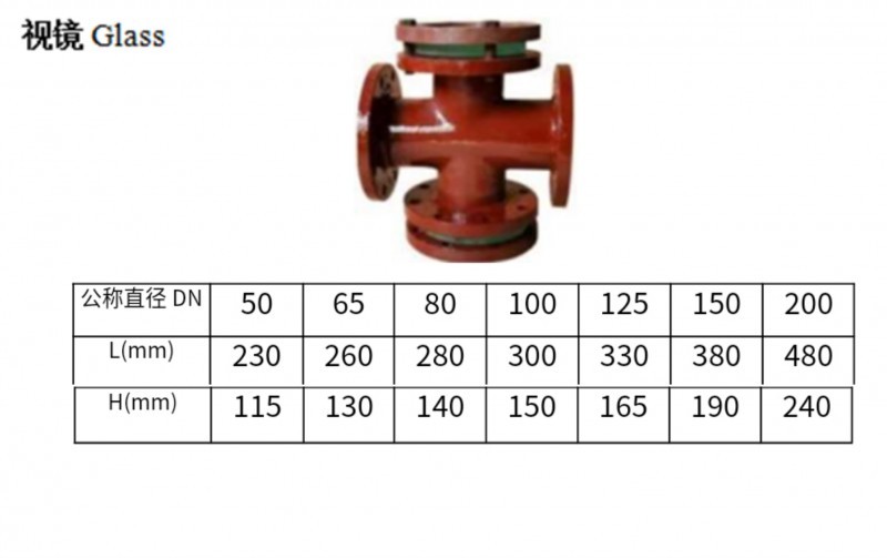 华体会web版登录入口视镜的