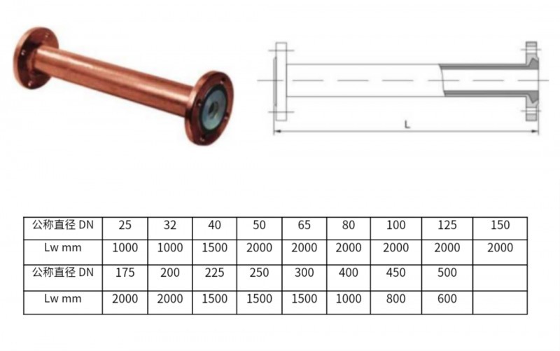 华体会web版登录入口直管